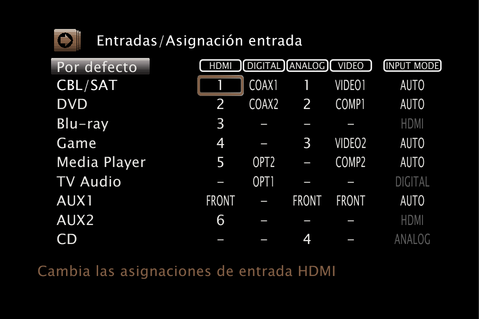 GUI InputAssign S54U